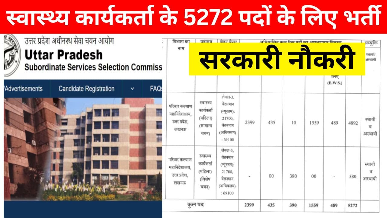 UPSSSC Recruitment: स्वास्थ्य कार्यकर्ता के 5272 पदों के लिए बंपर भर्ती, आवेदन का अंतिम मौका आज  UPSSSC Recruitment