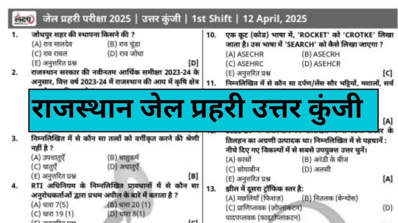 Rajasthan Jail Prahari Answer Key: राजस्थान जेल प्रहरी भर्ती संभावित उत्तर कुंजी यहां देखें